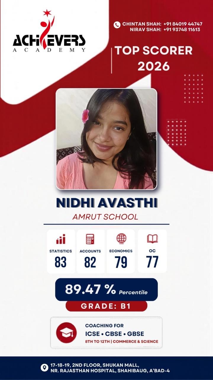 12th GSEB Commerce Result